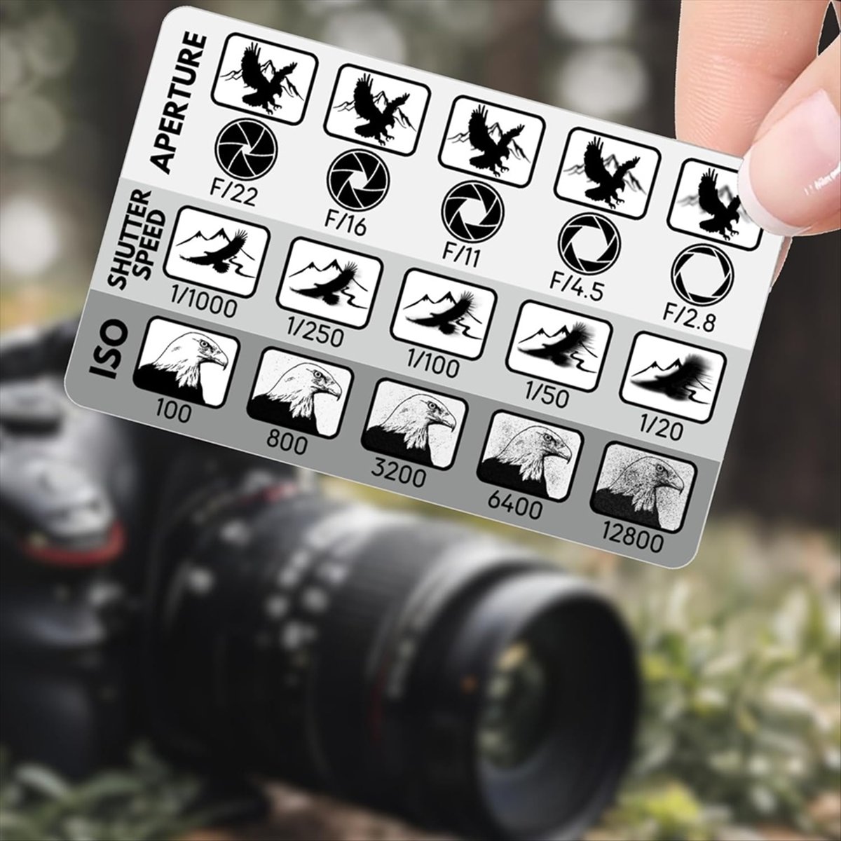 Photography Triangle - L77A 2 Pezzi Mirino Compositivo per