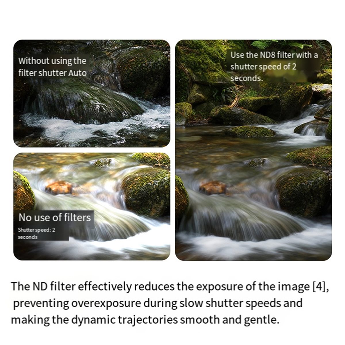Nd Filter Set - Set di Filtri ND A26Z per