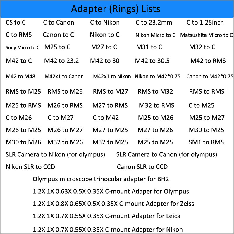 Adattatore per fotocamera per  - Lens Adapter Ring recensione e prezzo