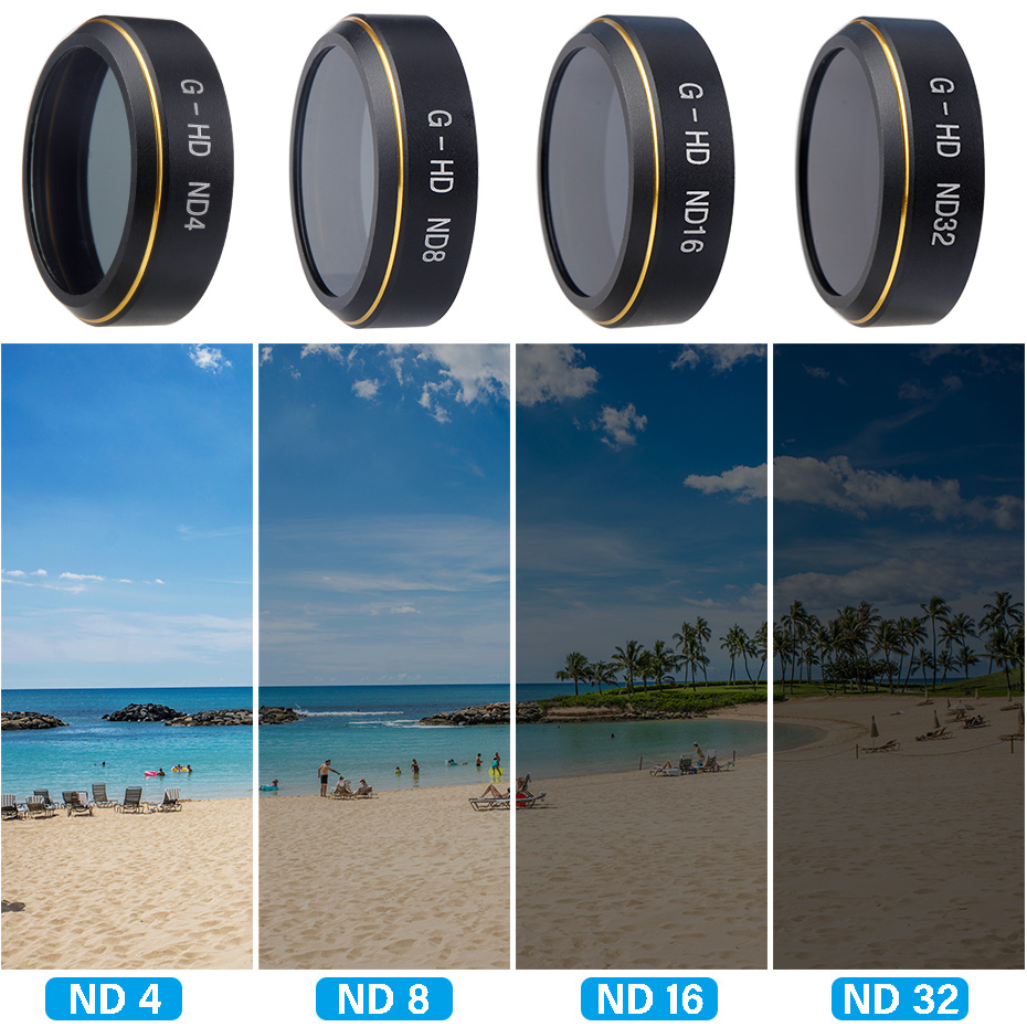Drone filtro per Phantom 4 Pro - Nd Filter Set recensione e prezzo