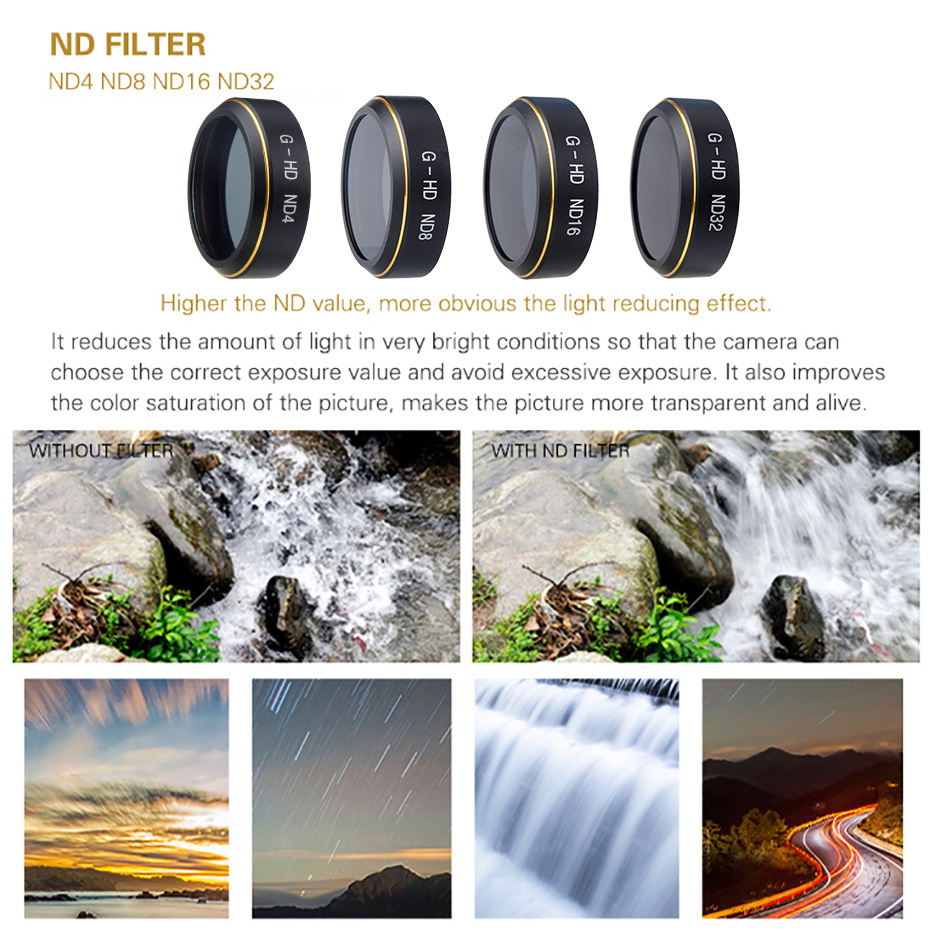 Drone filtro per Phantom 4 Pro - Nd Filter Set recensione e prezzo