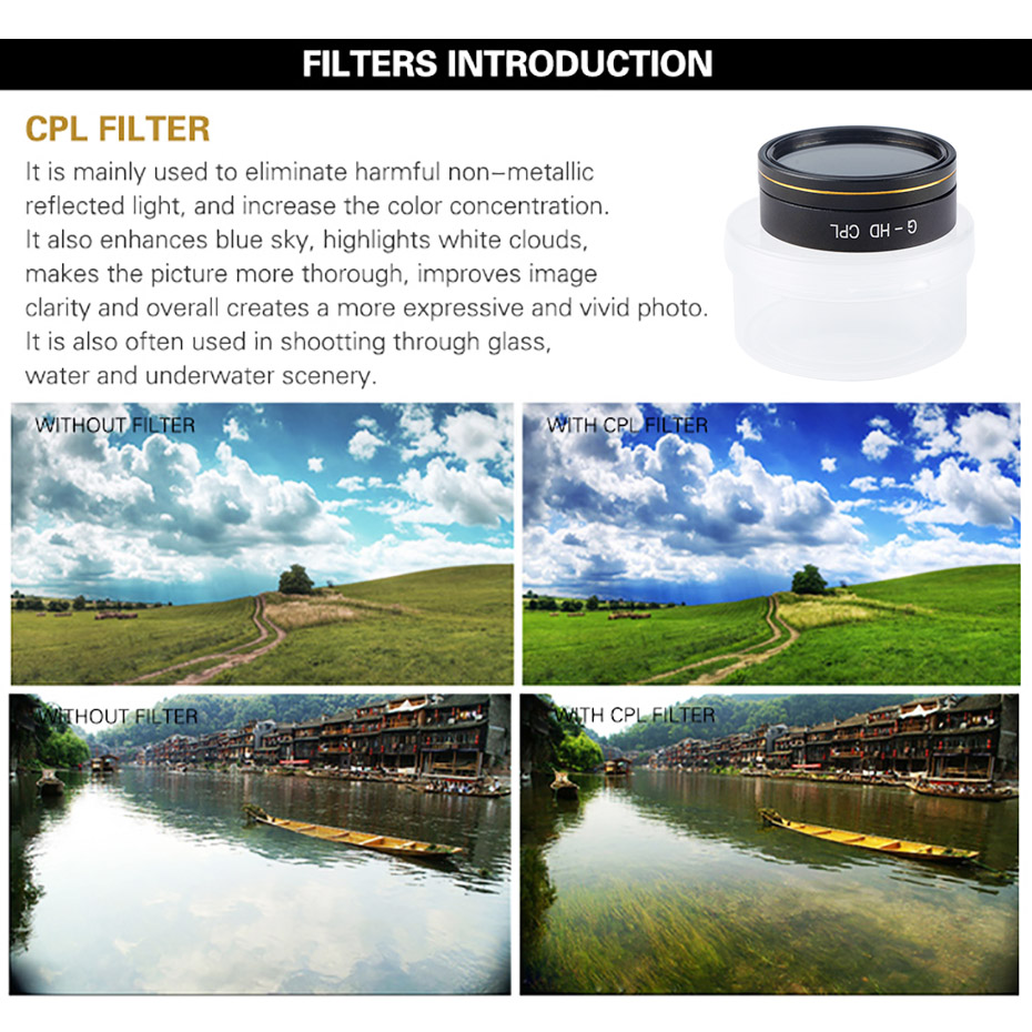 Drone filtro per Phantom 4 Pro - Nd Filter Set recensione e prezzo