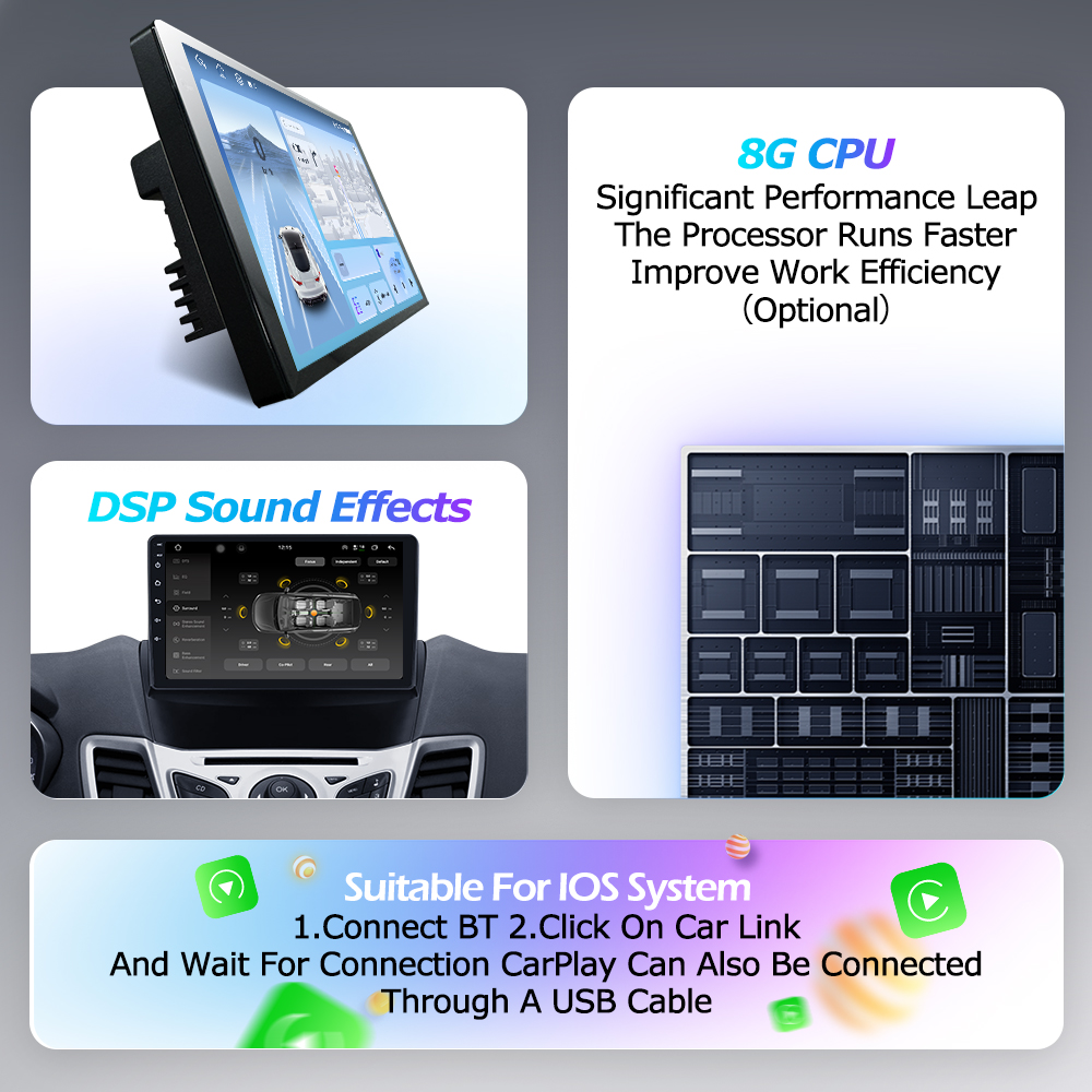 Schermo Carplay da 7'' per Toy - Photograph Mp3 recensione e prezzo