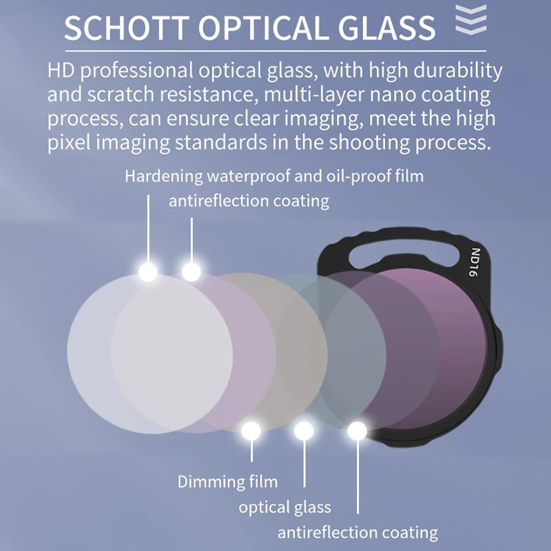 Per DJI Avata O3 Unità Aria Le - Nd Filter Set recensione e prezzo