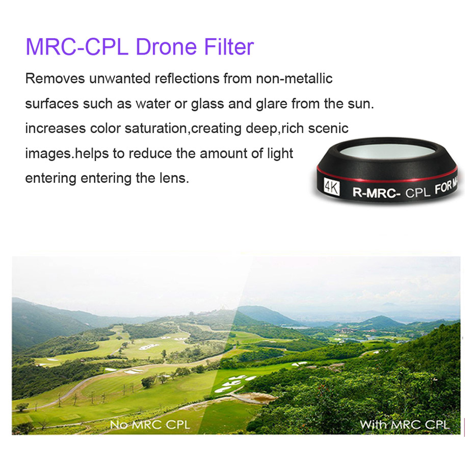 Filtro drone per DJI Mavic Pro - Nd Filter Set recensione e prezzo