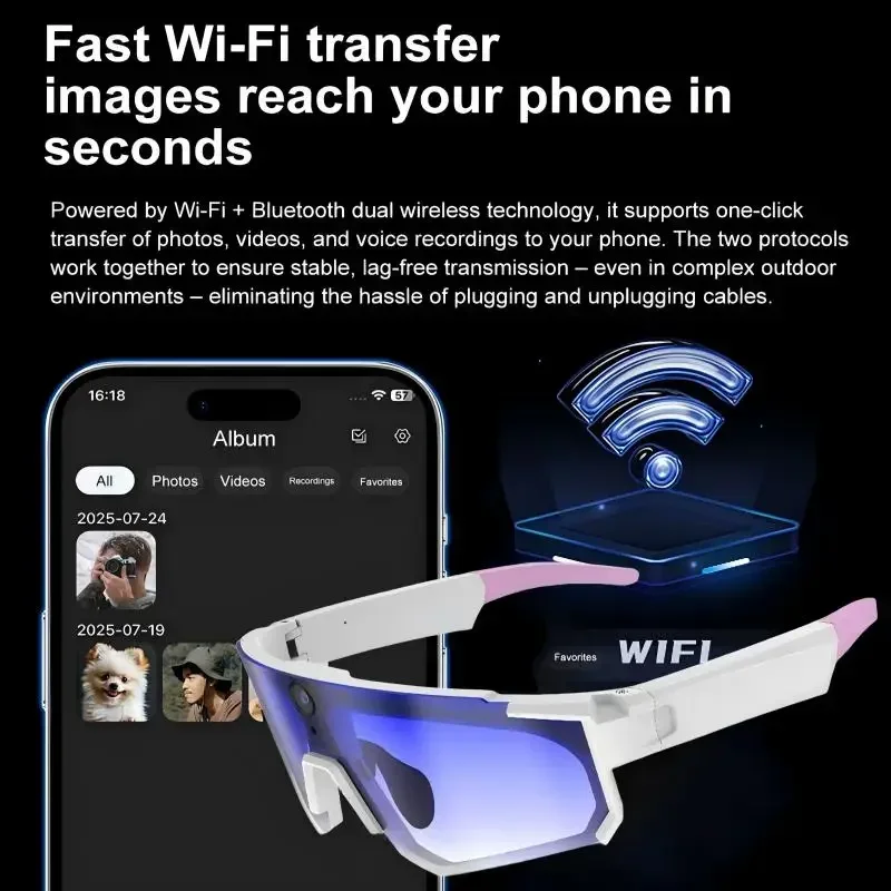 Occhiali Intelligenti AI Xiaom - Photography Product recensione e prezzo