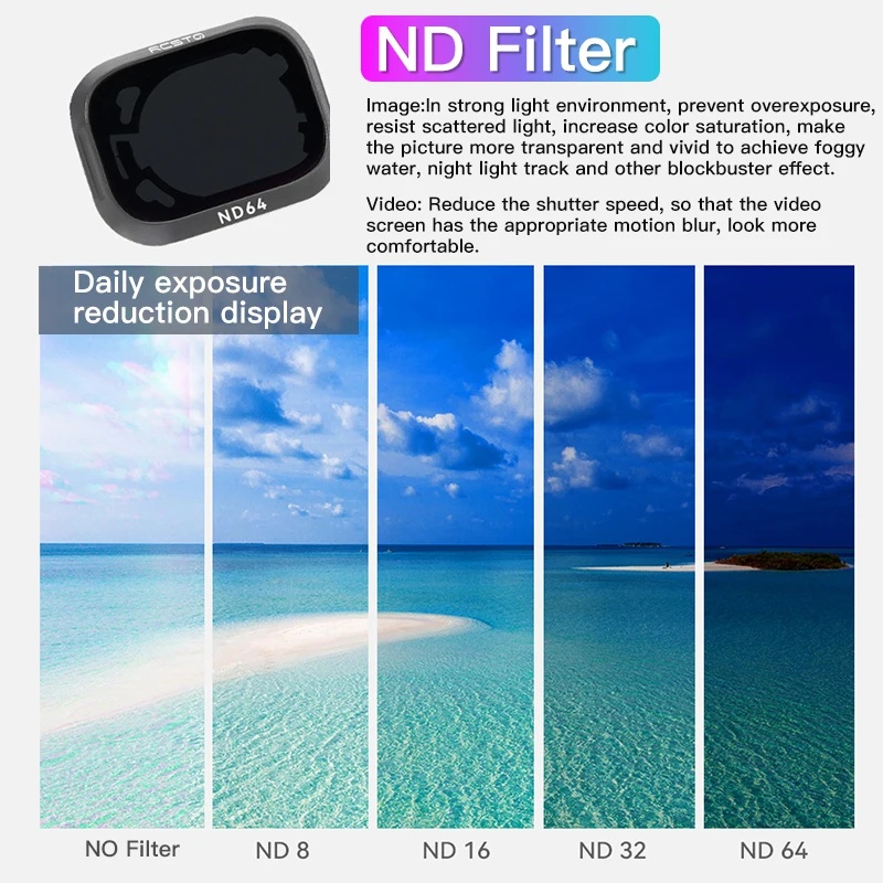 RCSTQ Set di filtri per obiett - Nd Filter Set recensione e prezzo