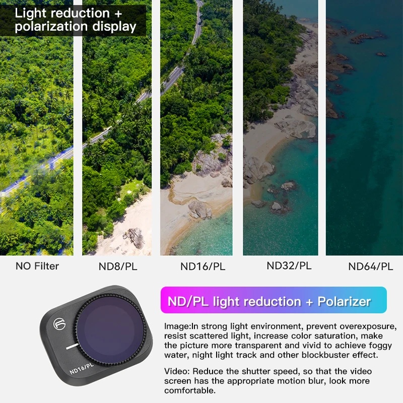 RCSTQ Set di filtri per obiett - Nd Filter Set recensione e prezzo