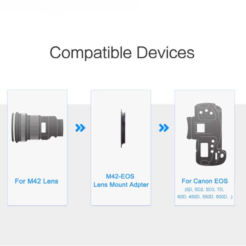 Anello Adattatore Elettronico  - Lens Adapter Ring recensione e prezzo