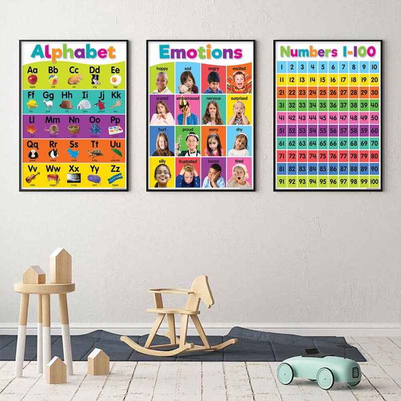 Poster Bambini della scuola ma - Photography Font recensione e prezzo